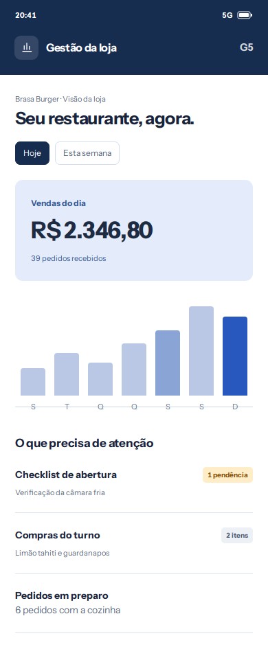 Aplicativo demonstrativo do dono com resumo de vendas e alertas